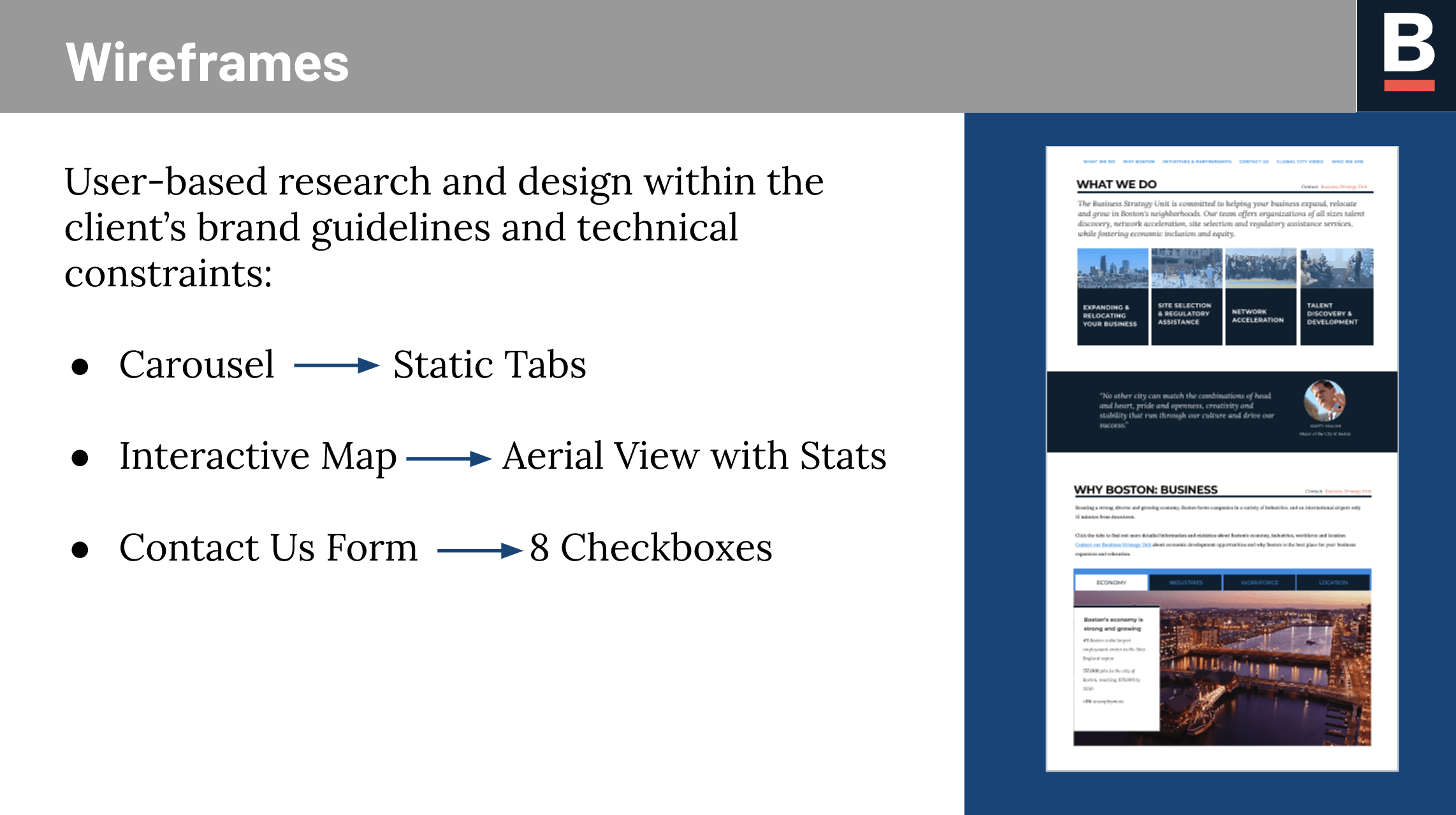 Mockup LinkedIn for Artists