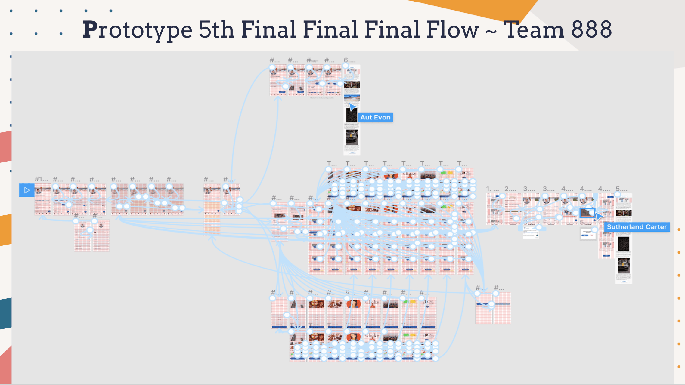 Portfolio LinkedIn Prototype